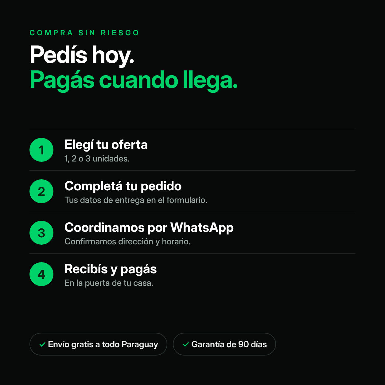 Cuatro pasos para pedir PlanchaGo y pagar al recibir